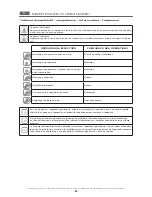 Preview for 66 page of MBM G1008/98 Operating Instructions Manual