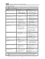 Preview for 133 page of MBM G1008/98 Operating Instructions Manual