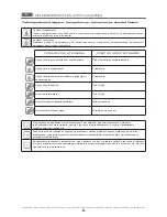 Preview for 154 page of MBM G1008/98 Operating Instructions Manual