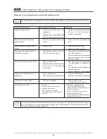 Preview for 199 page of MBM G1008/98 Operating Instructions Manual