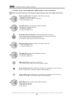 Preview for 30 page of MBM G2SA11 Operating Instructions Manual