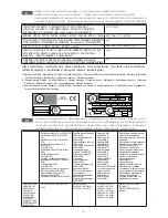 Preview for 2 page of MBM GF408 (N) Operating Instructions Manual