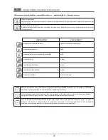 Preview for 35 page of MBM GF408 (N) Operating Instructions Manual