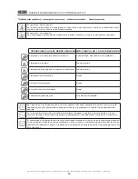 Preview for 71 page of MBM GF408 (N) Operating Instructions Manual