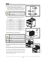 Preview for 85 page of MBM GF408 (N) Operating Instructions Manual