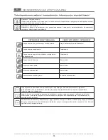 Preview for 125 page of MBM GF408 (N) Operating Instructions Manual