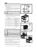 Preview for 139 page of MBM GF408 (N) Operating Instructions Manual