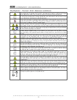 Preview for 177 page of MBM GF408 (N) Operating Instructions Manual