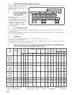 Предварительный просмотр 14 страницы MBM GF49T Installation, Use And Maintenance Instructions