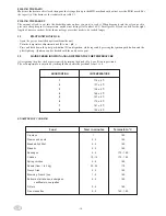 Preview for 18 page of MBM GF49T Installation, Use And Maintenance Instructions