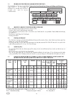 Preview for 32 page of MBM GF49T Installation, Use And Maintenance Instructions