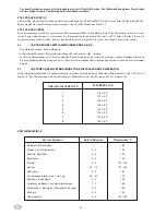 Preview for 36 page of MBM GF49T Installation, Use And Maintenance Instructions