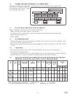 Preview for 41 page of MBM GF49T Installation, Use And Maintenance Instructions