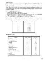 Preview for 45 page of MBM GF49T Installation, Use And Maintenance Instructions