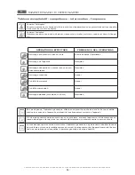 Preview for 48 page of MBM GPL408 Operating Instructions Manual