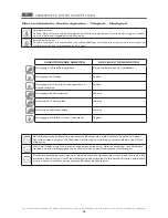 Preview for 80 page of MBM GPL408 Operating Instructions Manual