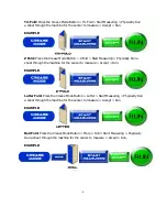 Preview for 11 page of MBM icreaseEXCEL Operator'S Manual