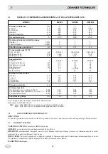 Предварительный просмотр 28 страницы MBM MINIMA G4SFE6 Installation, Use And Maintenance Instructions