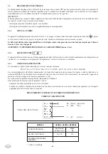 Предварительный просмотр 32 страницы MBM MINIMA G4SFE6 Installation, Use And Maintenance Instructions