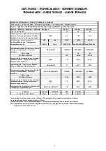 Preview for 59 page of MBM MINIMA Series Installation, Use And Maintenance Instructions