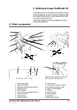 Предварительный просмотр 4 страницы MBM Model 46 Operator'S Manual