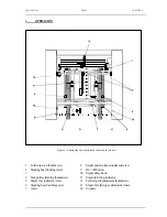 Preview for 6 page of MBM SPRINT 3000 Operation Manual