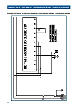 Preview for 28 page of MBM T72BTAR Use And Maintenance Manual