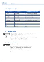 Preview for 16 page of mbnet Engineering ergo basic Operating Manual