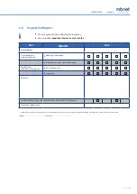 Preview for 21 page of mbnet Engineering ergo basic Operating Manual