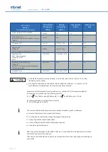 Preview for 34 page of mbnet Engineering ergo vac Operating Manual