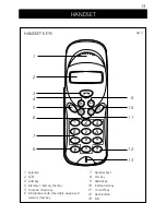 Предварительный просмотр 14 страницы MBO ALPHA 2400 DECT Instruction Manual