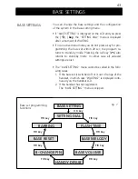 Предварительный просмотр 44 страницы MBO ALPHA 2400 DECT Instruction Manual