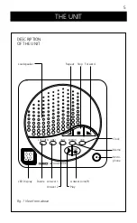 Предварительный просмотр 6 страницы MBO ALPHA 300 DAB Instruction Manual