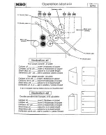 Preview for 23 page of MBO America B115 Operator'S Manual