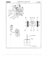 Preview for 24 page of MBO America B115 Operator'S Manual