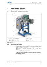 Предварительный просмотр 43 страницы MBO Delivery KAS 30ME Translation Of The Original Operating Manual