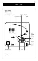 Preview for 6 page of MBO DELTA 1010 Instruction Manual