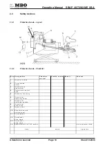 Предварительный просмотр 10 страницы MBO SBAP 46-ME Operating Manual