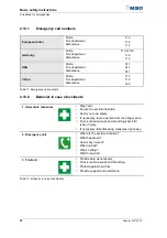 Preview for 40 page of MBO SVC 525C Translation Of The Original Operating Manual