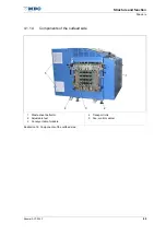 Preview for 53 page of MBO SVC 525C Translation Of The Original Operating Manual