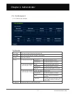 Preview for 68 page of MBOX Ultra-High Performance 2-Bay SATA NAS Server User Manual