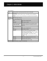 Preview for 69 page of MBOX Ultra-High Performance 2-Bay SATA NAS Server User Manual