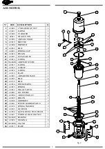 Предварительный просмотр 5 страницы mbp BUD G50/200 Instructions And Parts List