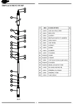 Предварительный просмотр 6 страницы mbp BUD G50/200 Instructions And Parts List