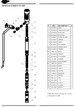 Предварительный просмотр 12 страницы mbp MAGNUS 8000 HYDRAULIC Instructions And Parts List