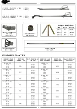 Предварительный просмотр 15 страницы mbp MAGNUS 8000 HYDRAULIC Instructions And Parts List