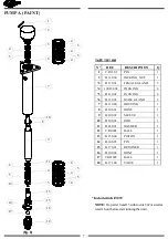 Предварительный просмотр 8 страницы mbp TEL 16-2K Series Instructions And Parts List