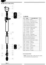 Предварительный просмотр 9 страницы mbp TEL 16-2K Series Instructions And Parts List