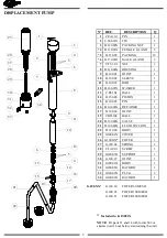 Предварительный просмотр 5 страницы mbp TEL 30BS Instructions And Parts List