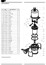 Предварительный просмотр 6 страницы mbp TEL 30BS Instructions And Parts List